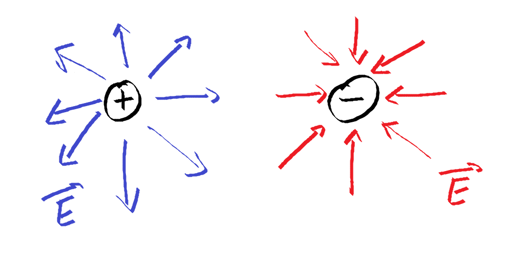 image info