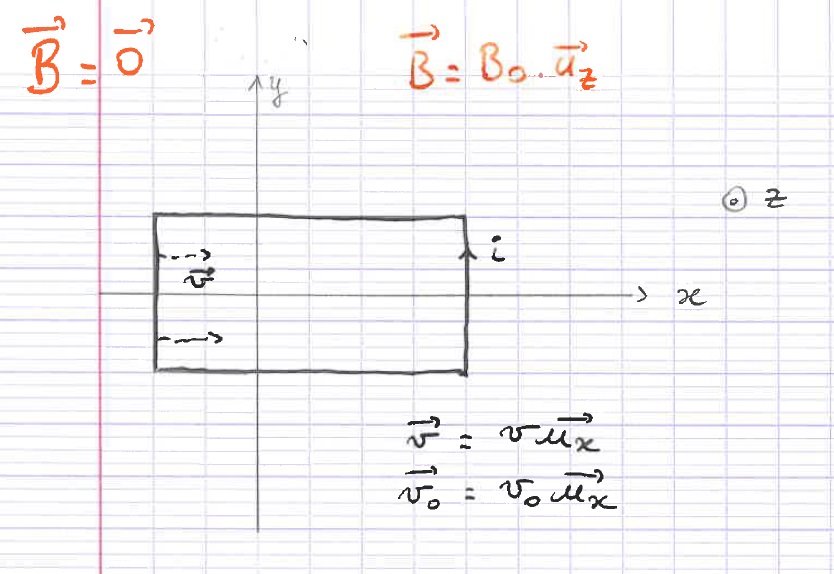 image info
